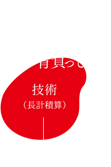 三菱地所のブランドを背負って | 技術