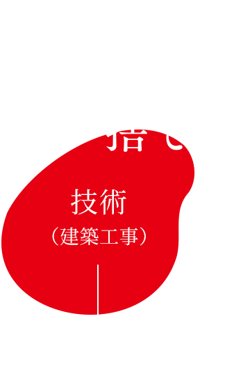 技術者のエゴを捨てる | 技術